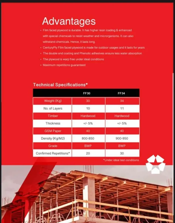 CENTURY PLY FILM FACE PLYWOOD 04