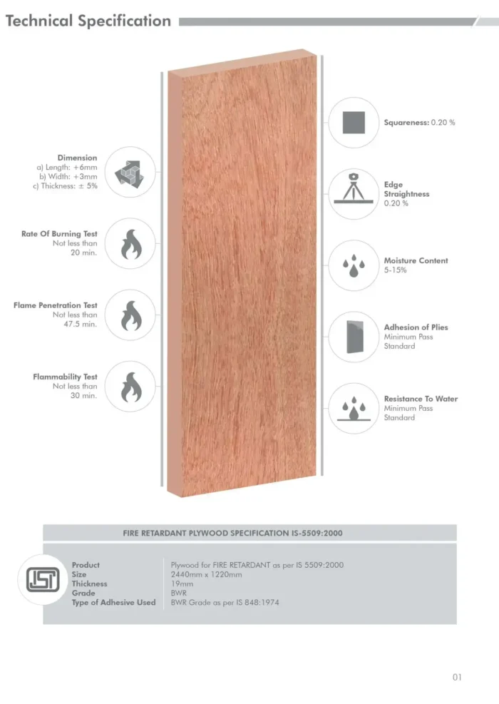 FIRE RETARDENT PLYWOOD ARCHID PLY 05