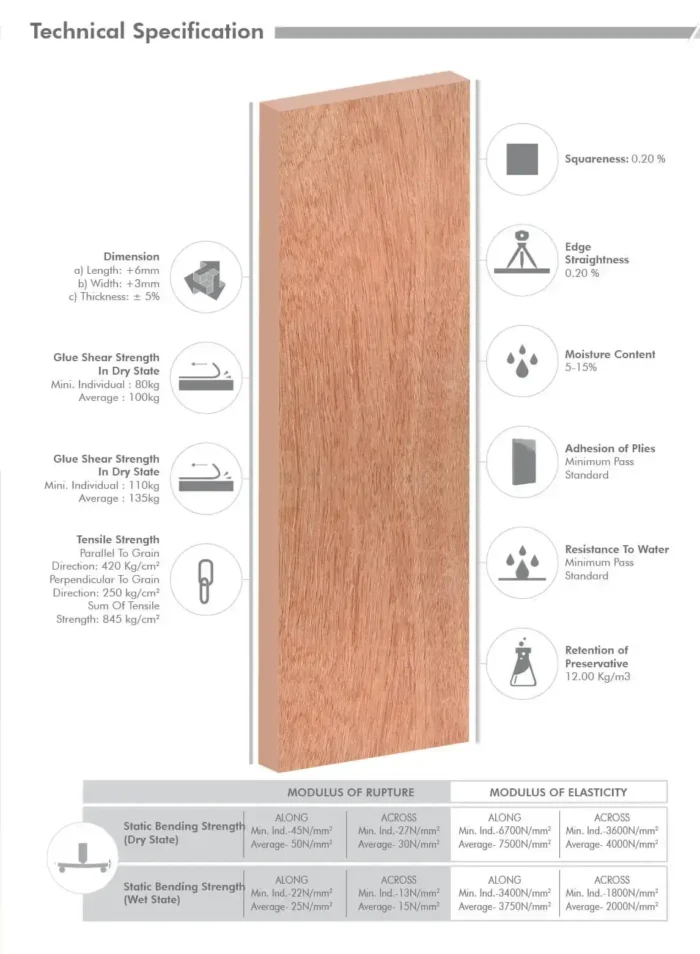 MARINE PLYWOOD 03 (1)